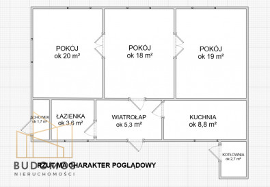 Dom Sprzedaż Ołpiny