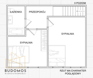 Mieszkanie Sprzedaż Tarnów