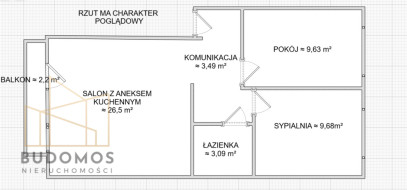 Mieszkanie Wynajem Tarnów